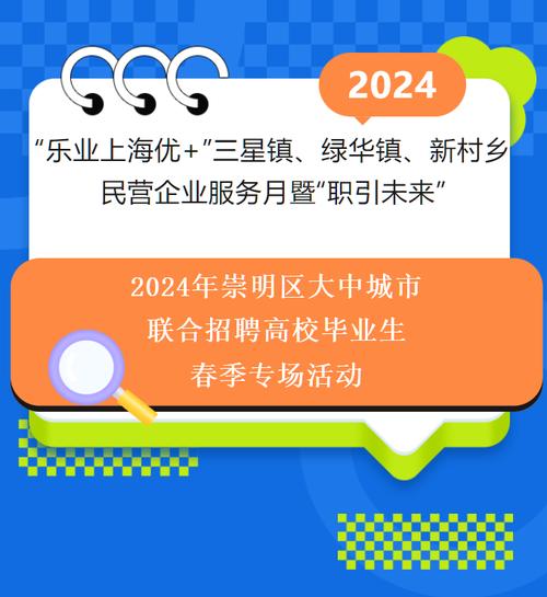 关注崇明这个线上专场招聘会(岗位薪资招聘工作人数) 排名链接