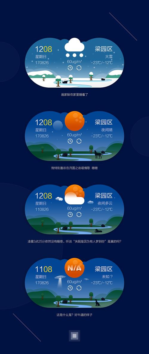 精通TypeScript：打造一个炫酷的天气预报插件(插件天气预报精通打造可视化) 排名链接