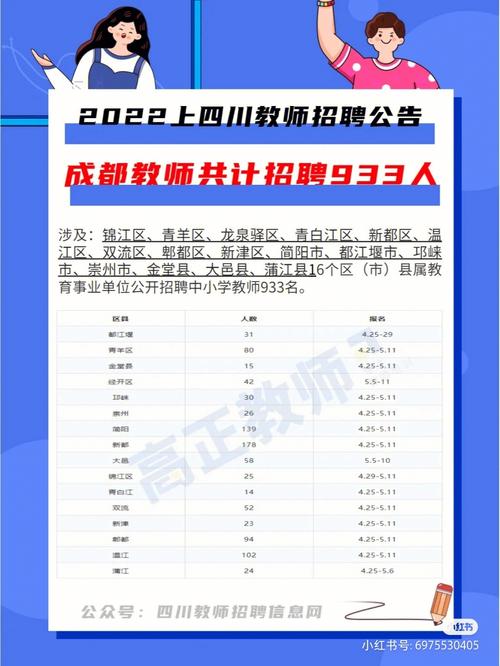 猛招1108人！快报名——(地址报名联系方式工作老师) 软件开发