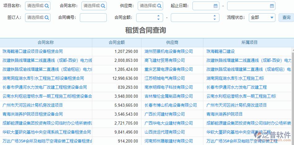 根据合同编号后三位查询合同信息(合同函数在这里信息筛选) 99链接平台