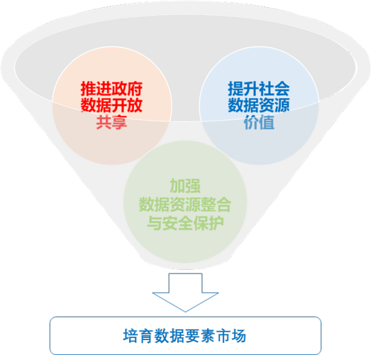 科技名词|算法的重要性、应用领域和未来发展趋势(算法领域应用领域重要性数据) 软件优化