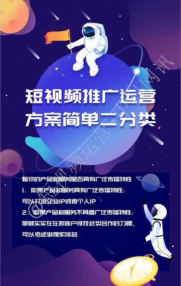 企业短视频推广运营，网络服务公司(推广网络推广视频运营服务公司) 软件优化