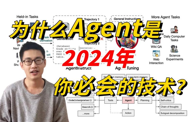 Mobile-Agent-v2：让AI学会自动刷手机(之家自动化执行这一站长) 排名链接