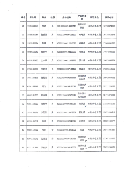 带编制！免学费！岳阳85个名额！(水利基层培养考生招录) 软件开发