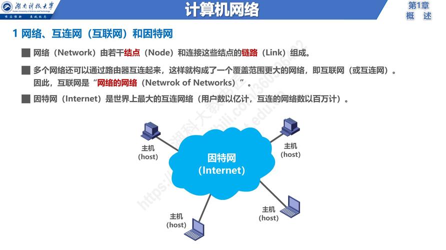 计算机类专业解读：网络工程(原理网络数据结构程序设计计算机) 排名链接