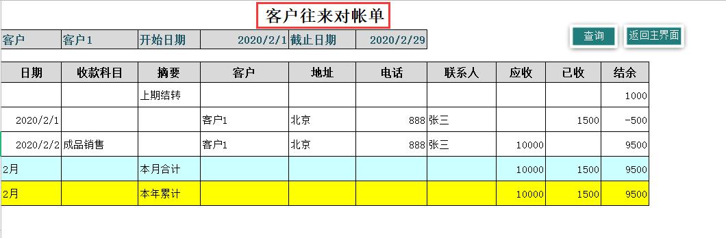 面试结果：三家公司抢着要(面试管理系统记账三家抢着) 软件开发