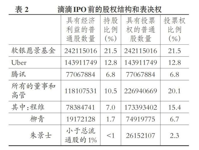 数据伦理、国家安全与海外上市：基于滴滴的案例研究(数据伦理国家安全业务海外上市) 99链接平台