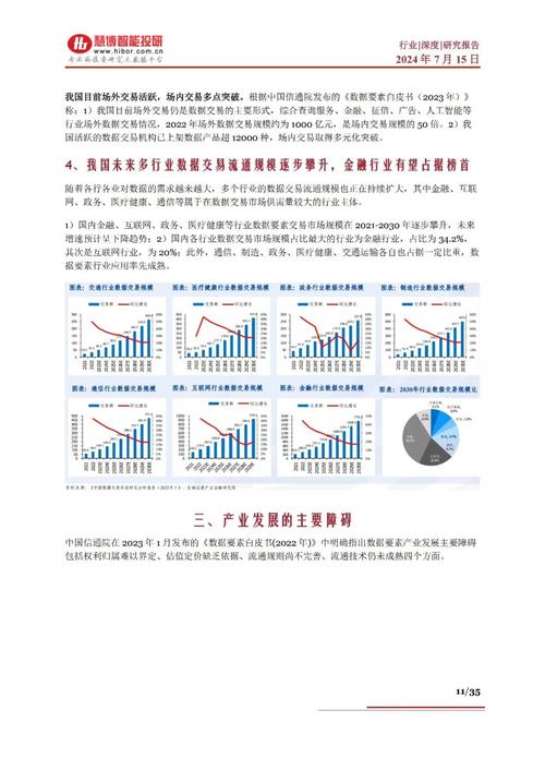 数据要素产业链上市公司的全方位对比分析（一次讲清楚）(数据产业链上市公司要素股份) 软件优化