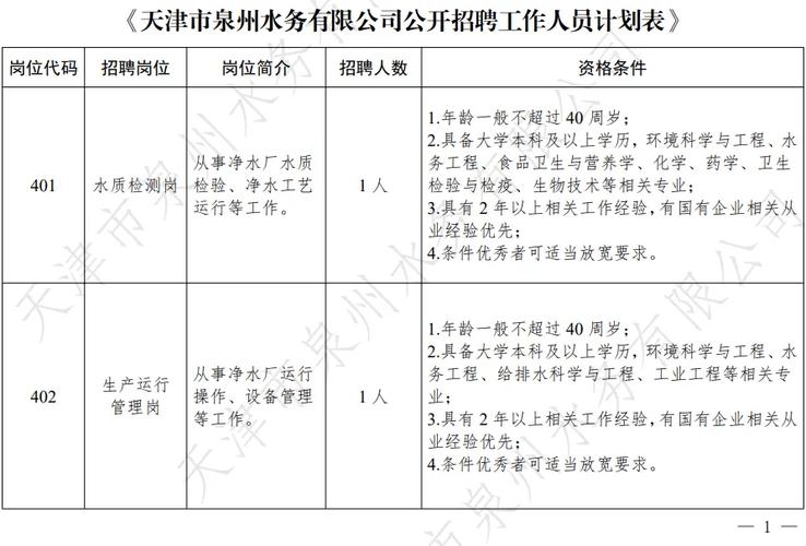 招聘汇 | 高校、国企、事业单位！贵州3月最新招聘(招聘人才事业单位应聘者岗位) 99链接平台