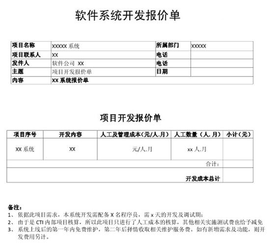 呼和浩特软件定制如何收费(软件定制收费开发需求) 软件优化