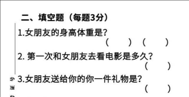 你男朋友可以得几分？(男朋友试卷几分测试根号) 软件优化