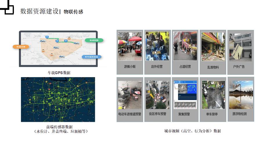 县区｜冷水滩区数字城管开始向智慧城管升级跨越(城管数字系统派遣城市管理) 软件优化