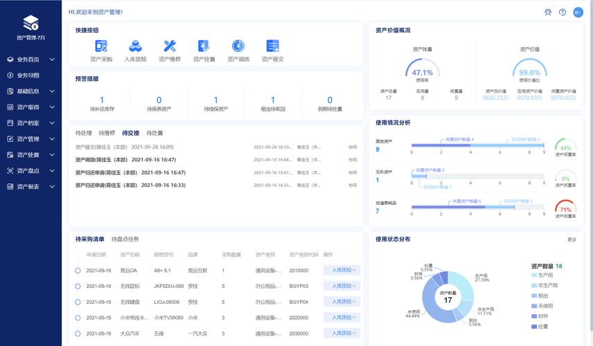 上海_空间资产管理软件(资产空间管理软件企业功能) 软件开发