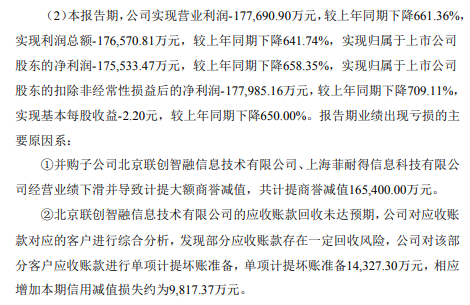 “最强鸿蒙概念股”润和软件退烧？(鸿蒙软件华为亿元商誉) 软件优化