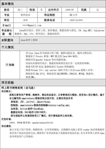 Java程序员需要什么学历才能找到工作？学历低怎么办？(学历的人程序员学习索引) 软件开发