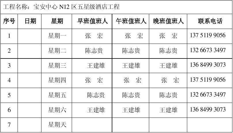 值班表格制作教程(作者值班乡情表格来人) 99链接平台