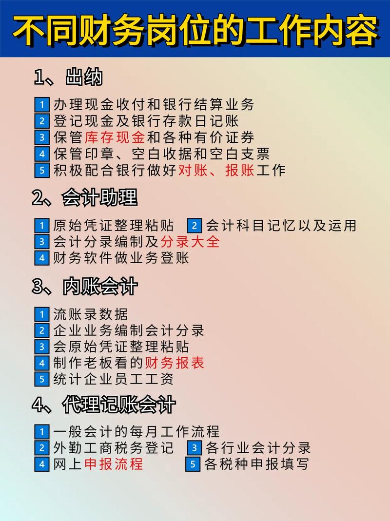 盘点五大热门财会岗位！快看你达到任职标准了吗？(财会岗位任职五大看你) 排名链接