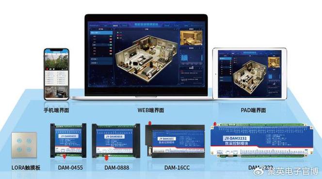 智能灯控方案开发(智能灯光室内模式智能控制) 软件优化