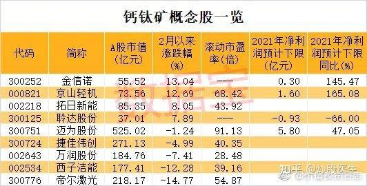 新点软件2023年净利1.95亿同比下滑66% 董事长曹立斌薪酬152.16万(公司万元税前报酬总额) 软件开发