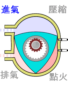 动态化引擎原理解析与开发实践(引擎动态渲染节点方法) 软件优化