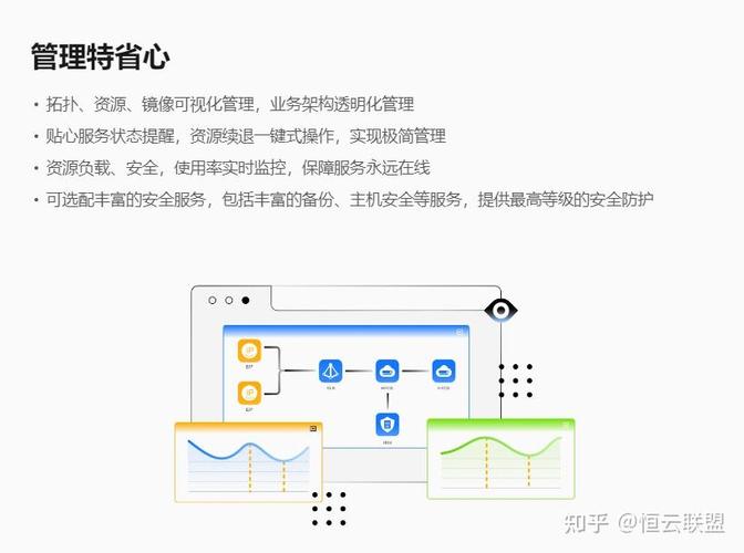 华为云耀云服务器L实例：以最少的复杂度实现最高效的小程序开发(程序华为高效实例开发) 软件优化