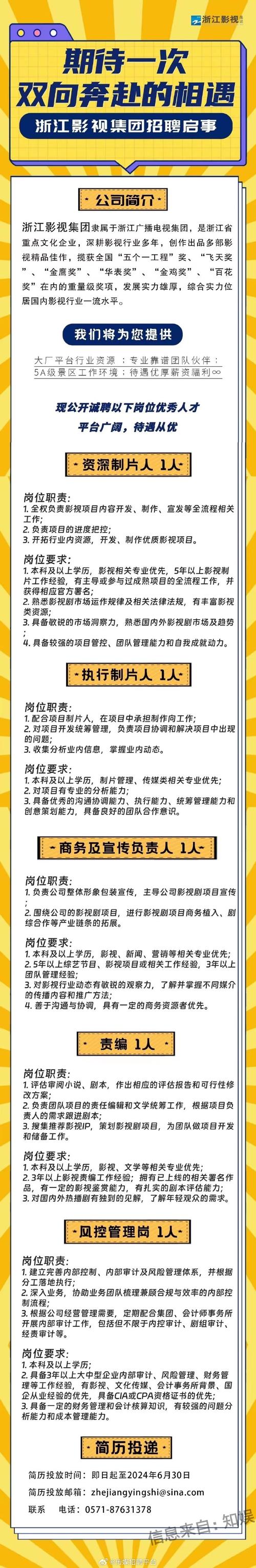 常德日报传媒集团招聘工作人员15名(传媒日报集团招聘工作人员) 排名链接