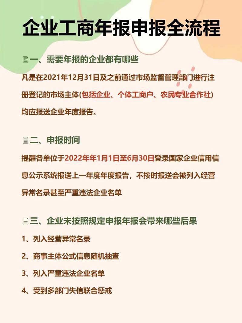 年报图文教程(年报联络员下图图文点击) 软件开发