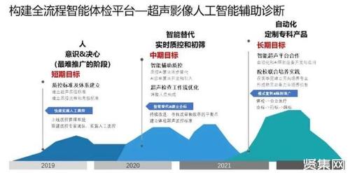 「生成式AI 」如何应用在「电池」的开发？(人工智能电池电解质材料公司) 99链接平台