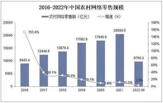 何以时不我待？(互联网地址我国部署发展) 99链接平台