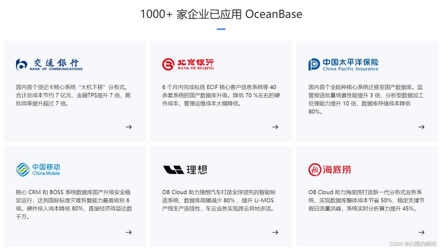 太平洋保险与OceanBase的升级之路(数据库分布式太平洋保险系统数据) 99链接平台