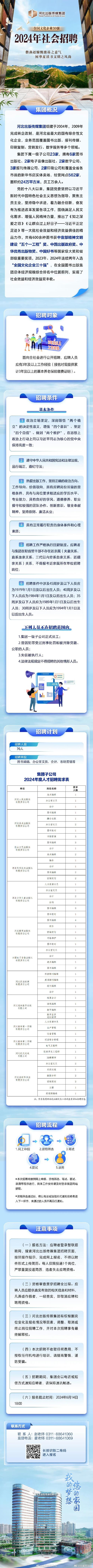 速来报名！合肥日报传媒集团公开招聘(集团日报招聘传媒人员) 软件开发