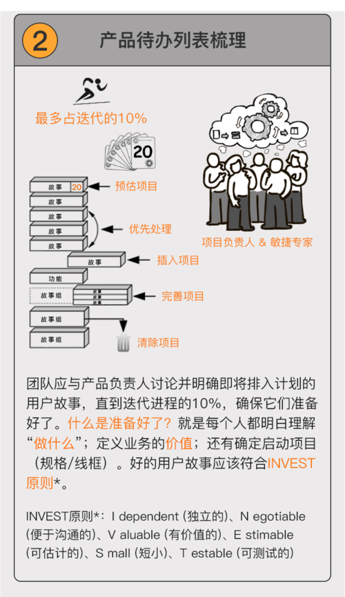 让共享与效率齐飞！(管理软件会议团队协作成员) 排名链接