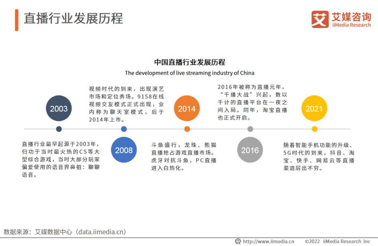 “行进中国”调研行·投资广西｜跨境直播 让“买卖全球”更省便(跨境东盟主播直播人民网) 软件优化