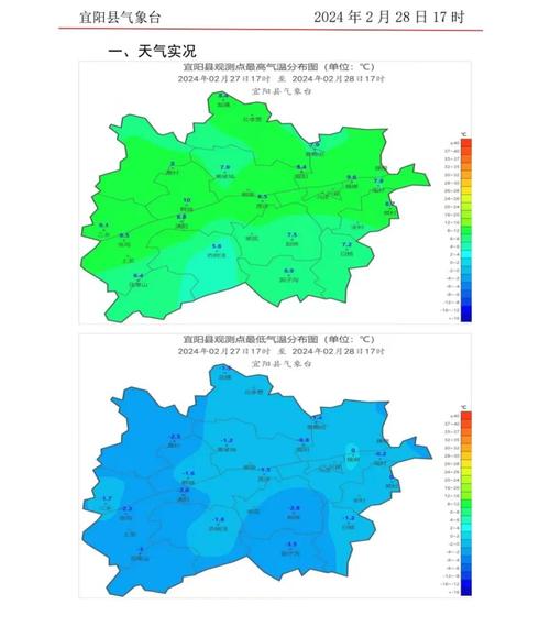 宜阳发布最新天气预报(宜阳气温阴天分散性东风) 软件开发