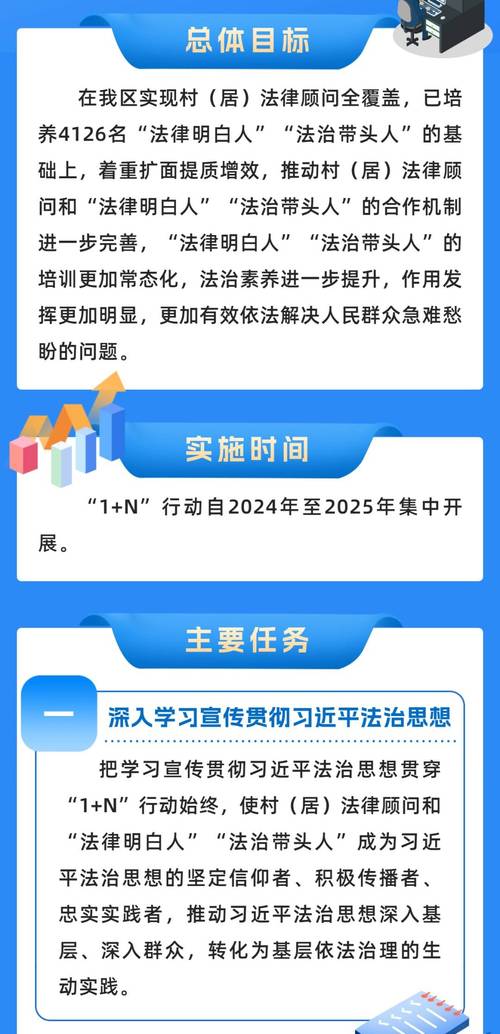 河南：村（居）法律顾问补贴标准每年每村（居）从600至3000元不等(法律顾问工作律师服务补贴) 排名链接