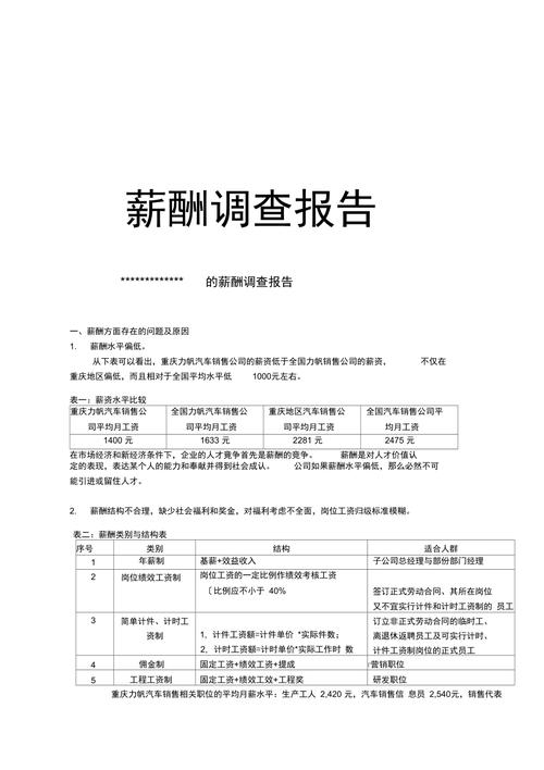 薪资，婚恋等调查报告(程序员薪资婚恋工作调查报告) 软件优化