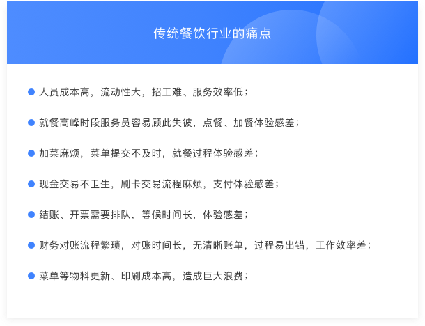 直击餐饮企业痛点！东莞企业开发小程序抢占“互联网+”餐饮风口(餐饮餐饮企业程序互联网金羊网) 软件优化