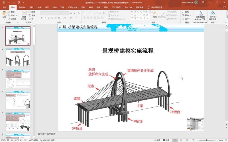 OpenBridge Modeler 参数化桥梁建模软件 | 桥梁设计和分析应用(桥梁设计建模分析参数) 99链接平台