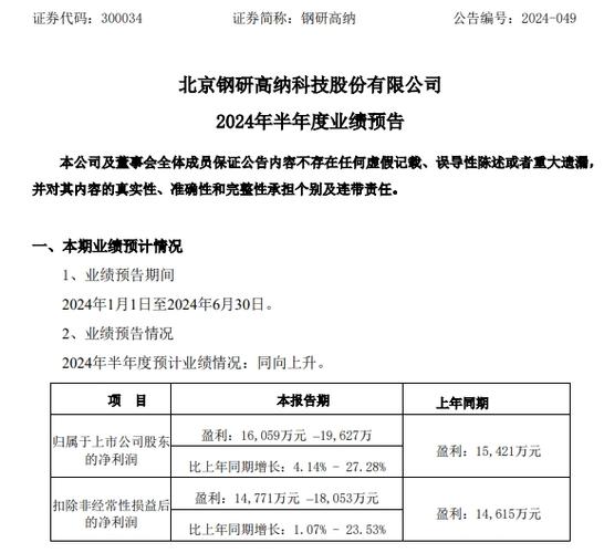 规模领先钢研高纳：新产品优势显著，仍处投入期(合金高温专业户优势新产品) 99链接平台