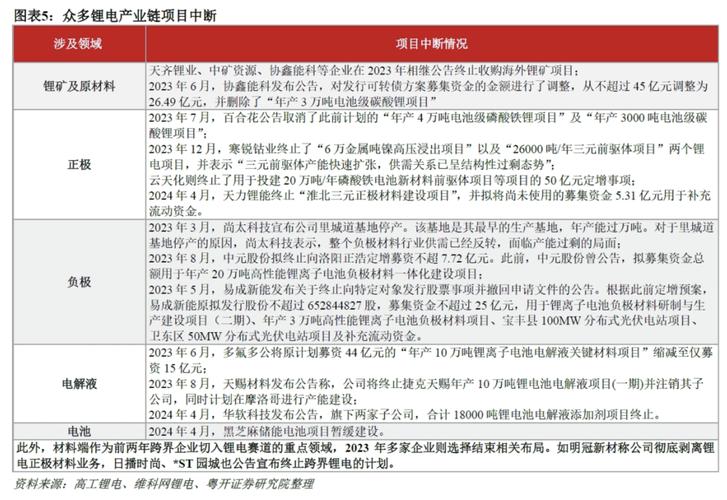 迈向世界级！温州最牛的这项产业有了新目标(集群电气提升企业产业链) 99链接平台