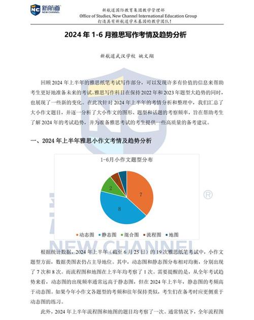 湖北专升本“网络与新媒体”专业—23年考情分析\u002624年趋势分析(媒体专业网络专升本情分) 软件开发