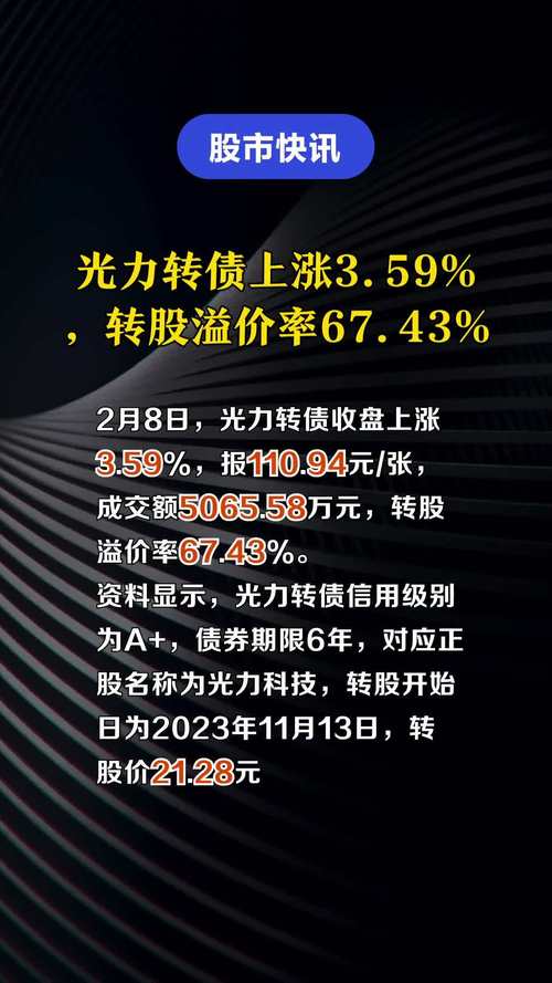 快讯！光力科技拟发行4亿元可转债(研发主轴立方刚度项目) 排名链接