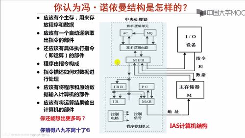 C++编程自学宝典：你所不知道的软件项目的目录结构和文件结构(文件编译器代码编译函数) 软件优化