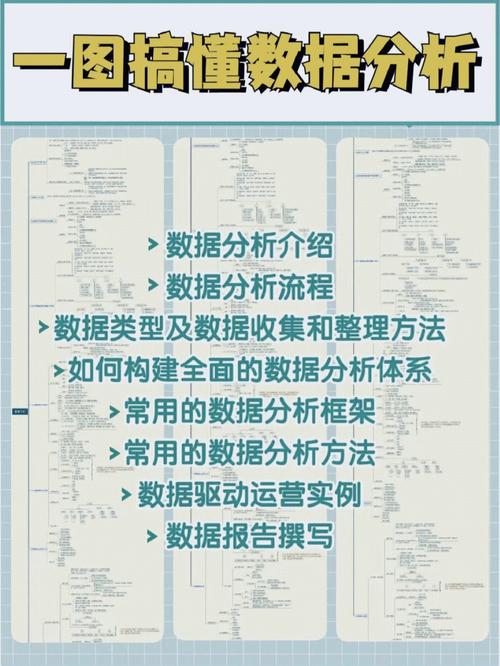 “数学”与“应用数学”是有区别的(数学应用数学是有分析师岗位) 软件优化