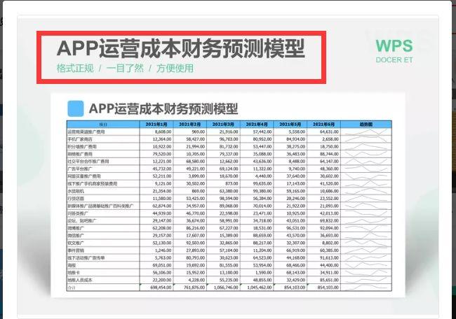 APP开发有几种形态？(开发成本方式技术水平专业) 排名链接