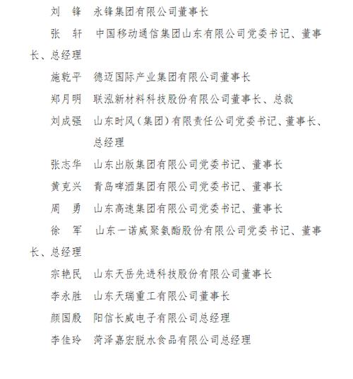 山东省优秀企业家、优秀企业拟表彰对象公示 德州这些企业家、企业上榜(集团有限公司董事长党委书记股份有限公司有限公司董事长) 软件优化