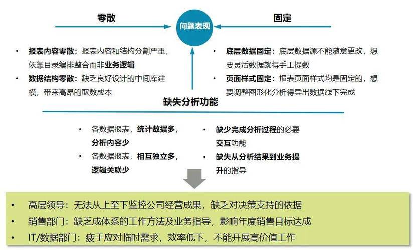 第四季度或迎业绩释放  久其软件加紧推进法律大模型“变现”(公司智慧上半年业务产品) 软件优化