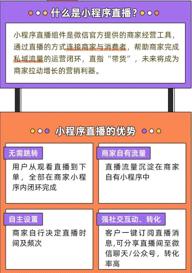 广州开发一个直播APP要多少钱？(开发功能直播软件程序) 排名链接