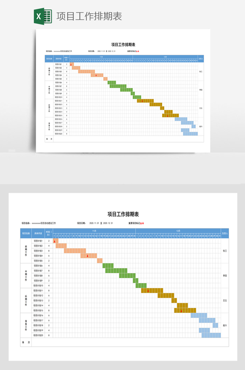 用了这个排期表的团队都说很实用！(项目进度产品管理时间) 软件优化