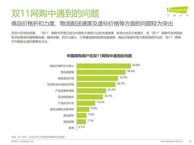 2023年电子邮件营销软件行业头部企业市场占有率及排名调研报告(电子邮件营销软件万元收入) 软件优化